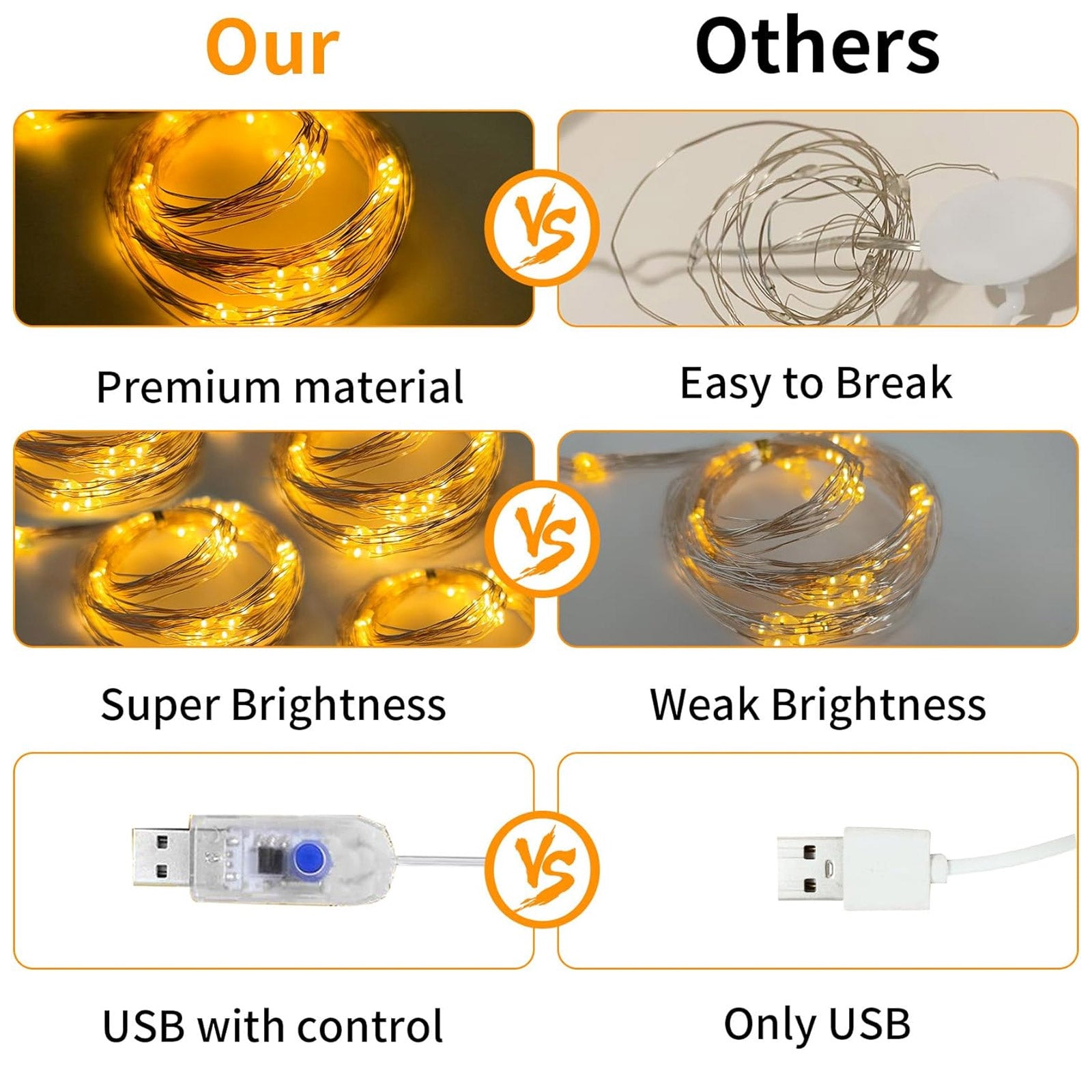 600LED Fairy Curtain Lights, 9.8x19.6Ft Warm White USB Plug with Remote for Bedroom