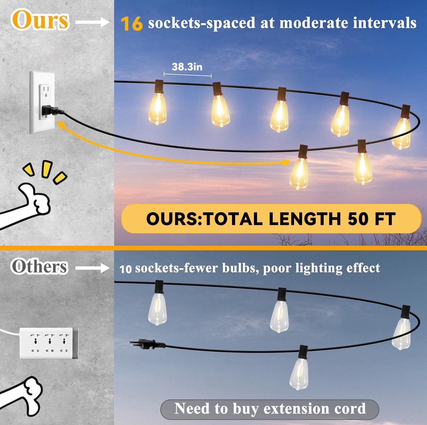 100+10FT LED Outdoor String Lights with 50+2 Shatterproof ST38 Bulbs Warm White for Garden