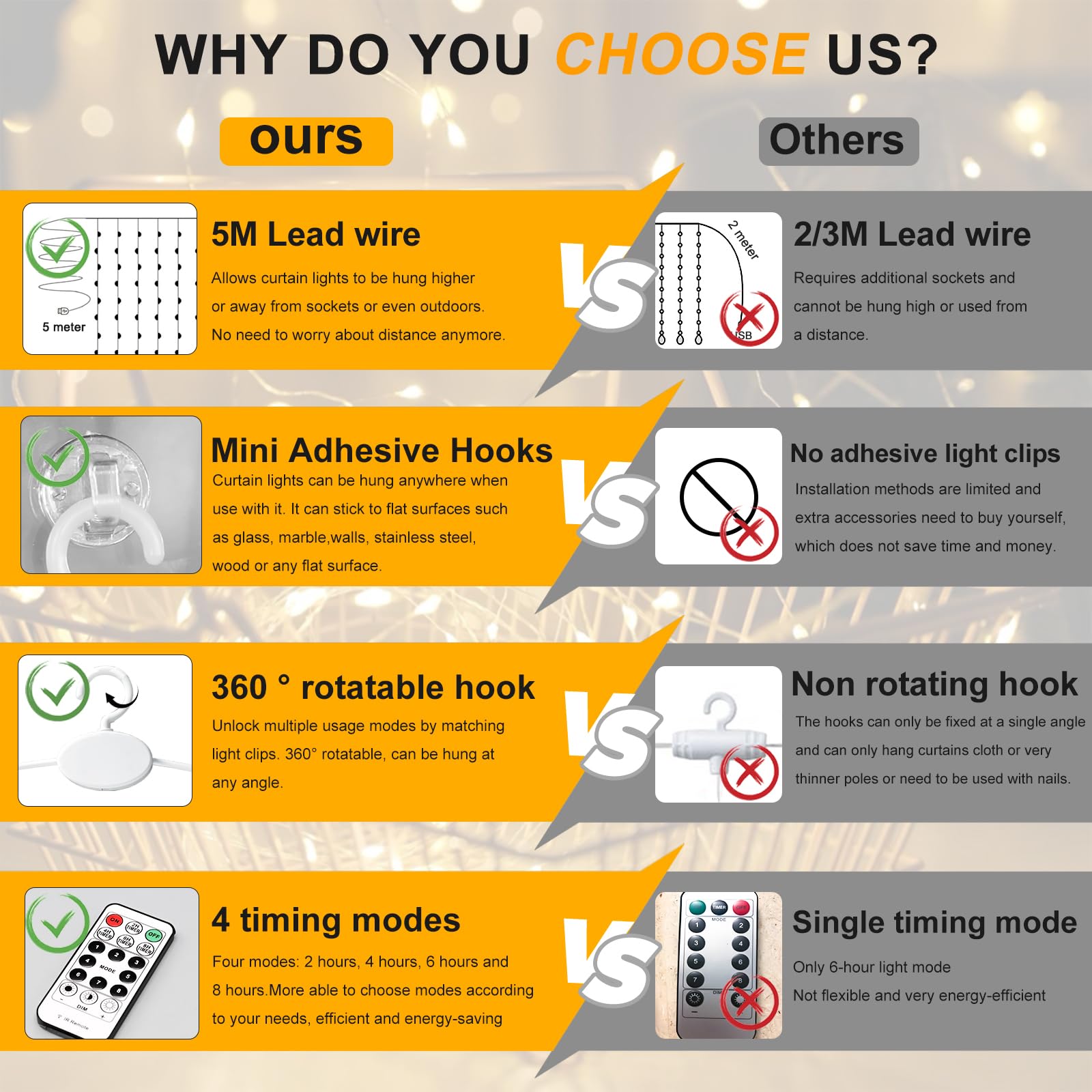 (2 Pack)Fairy Curtain Lights