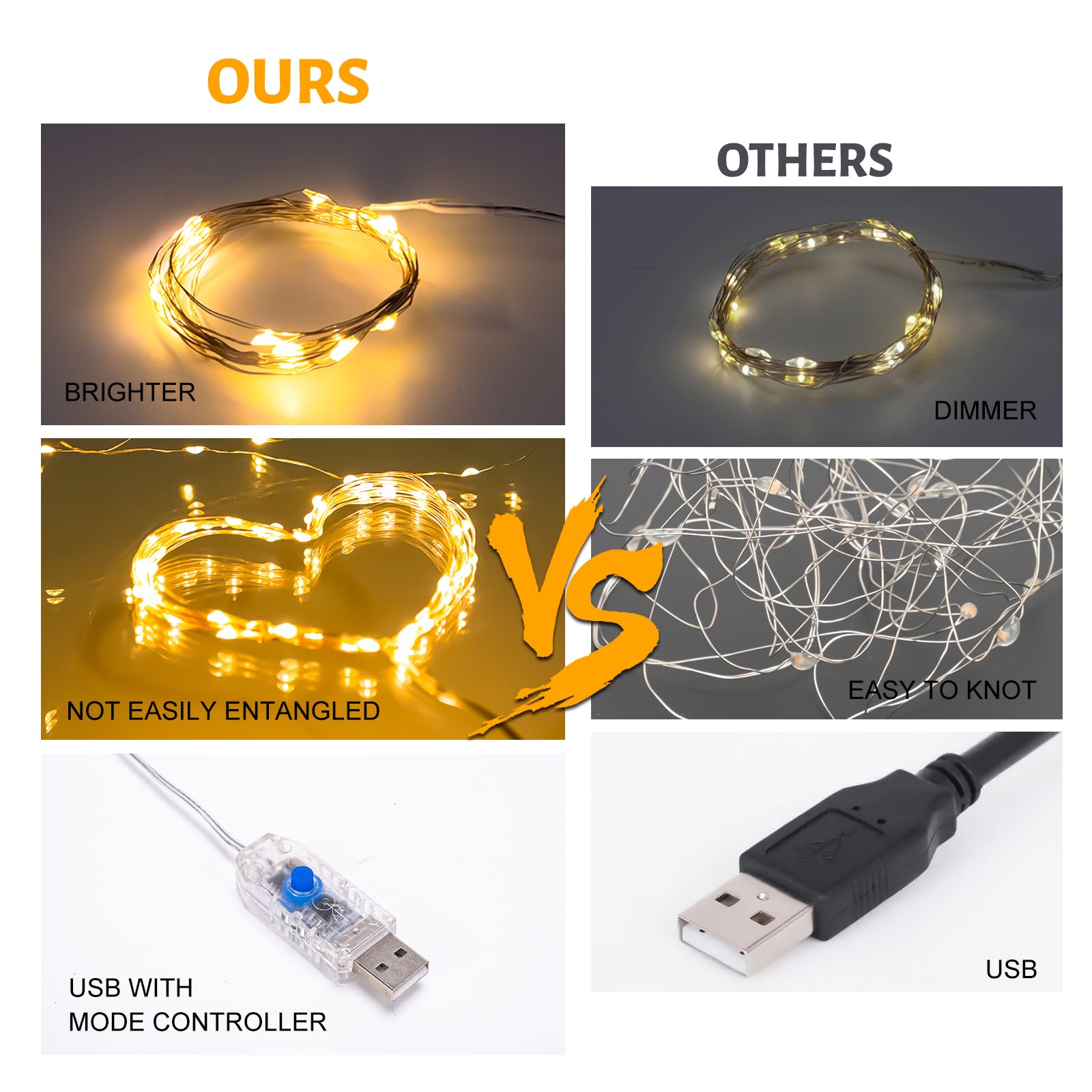 33/66ft Fairy Lights 100/200 LED USB Twinkle String Lights Waterproof for Mother's Day