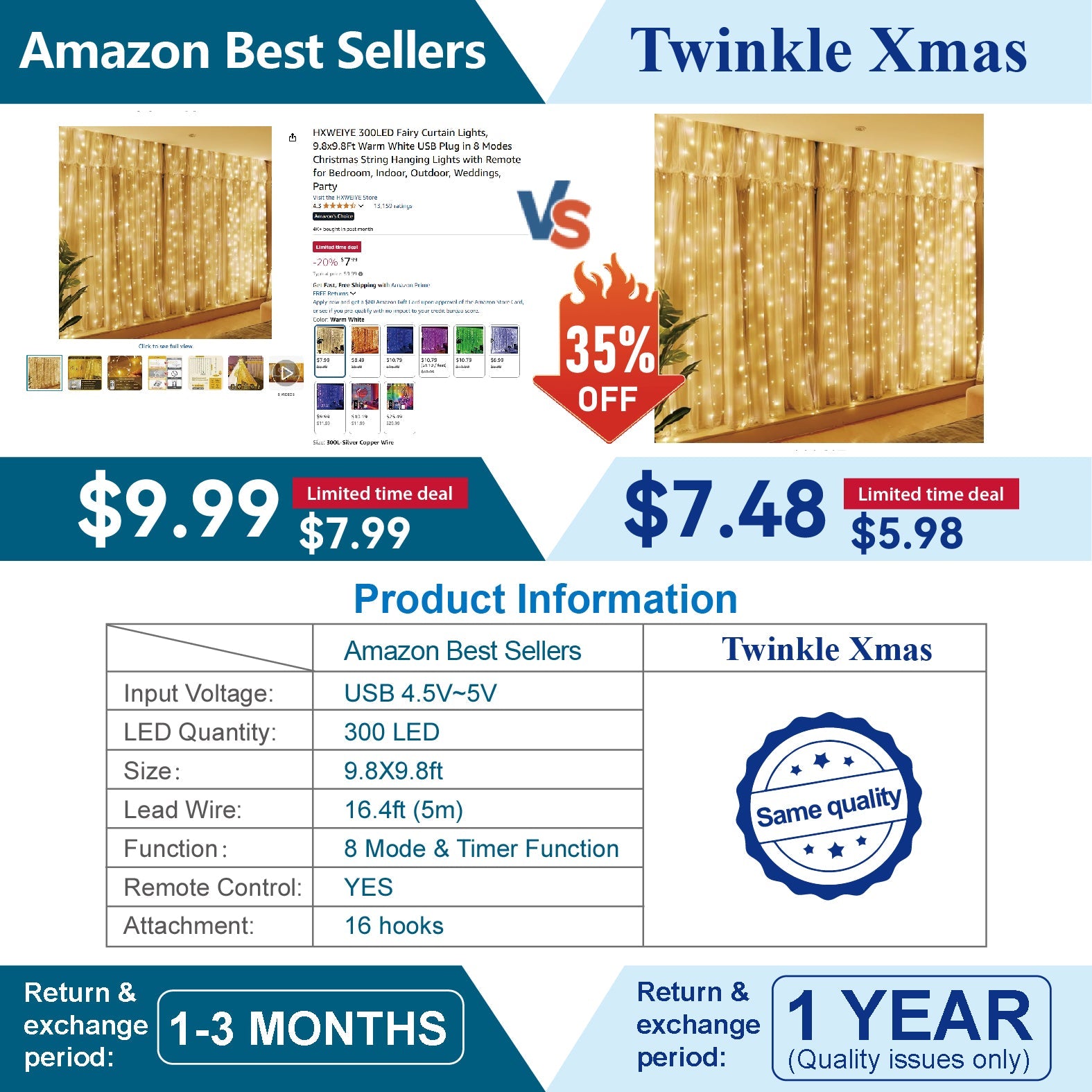 300 LED Fairy Curtain Lights