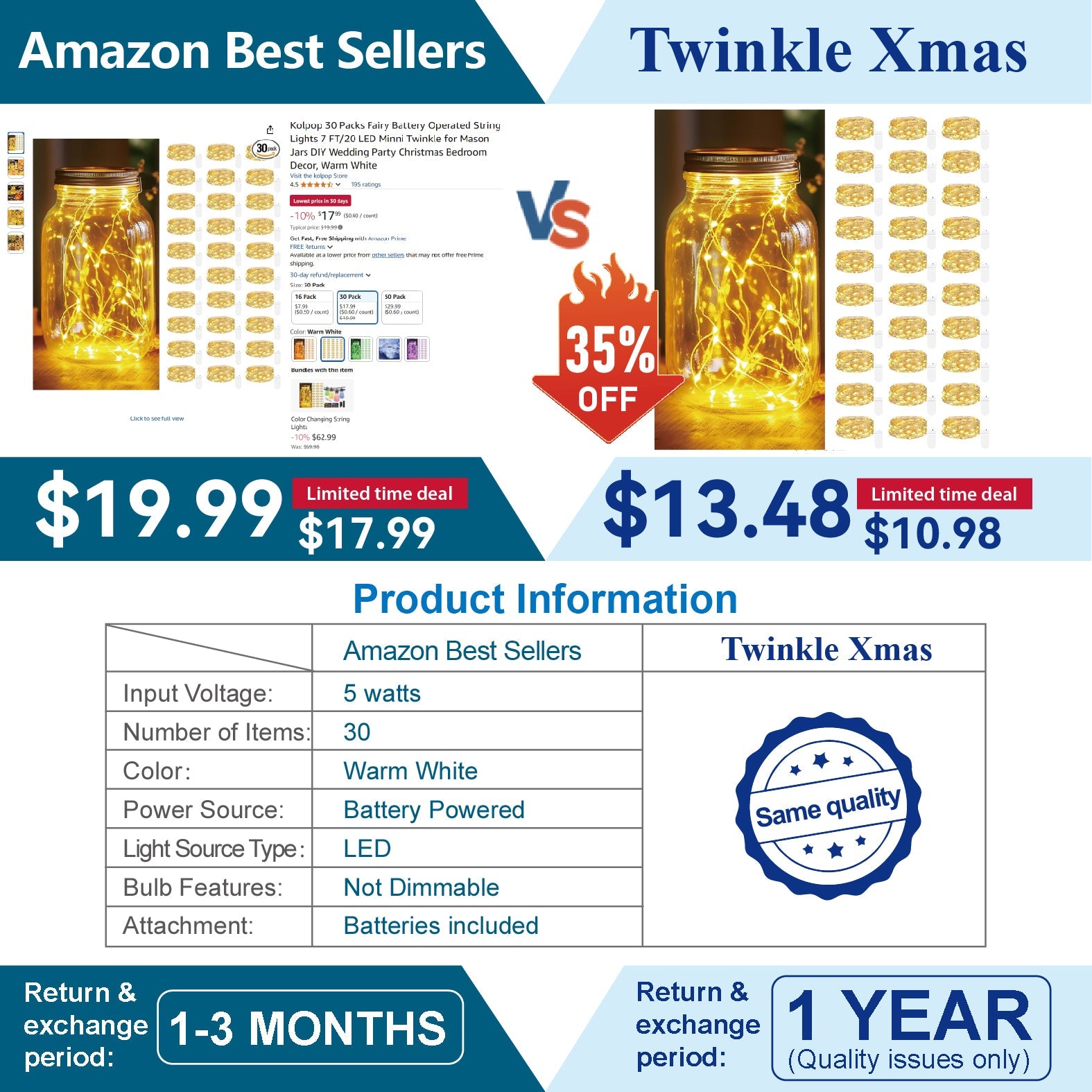 30 Pack LED Fairy Lights