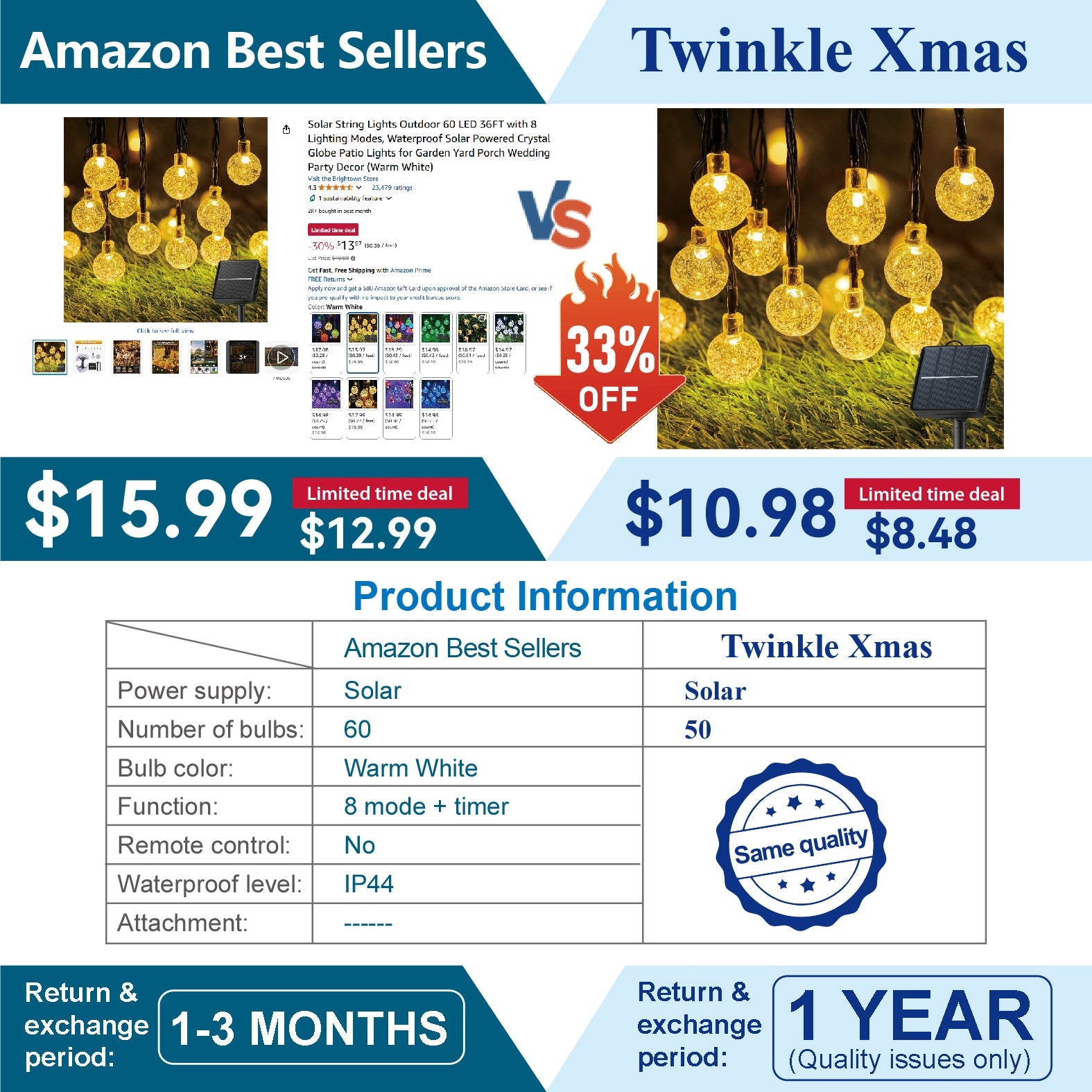 Solar String Lights Outdoor