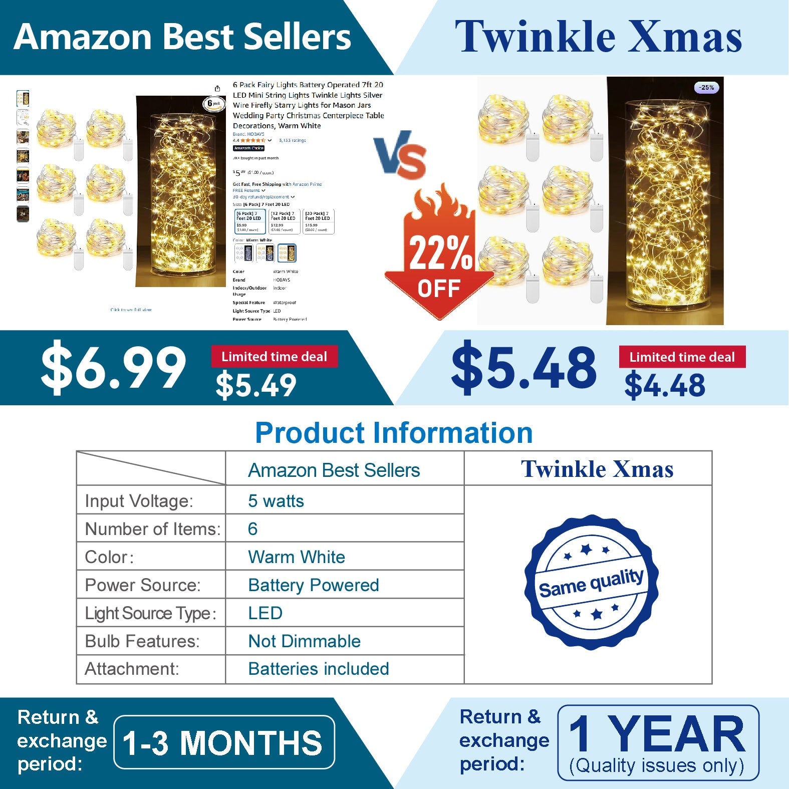 6 Pack LED Fairy Lights