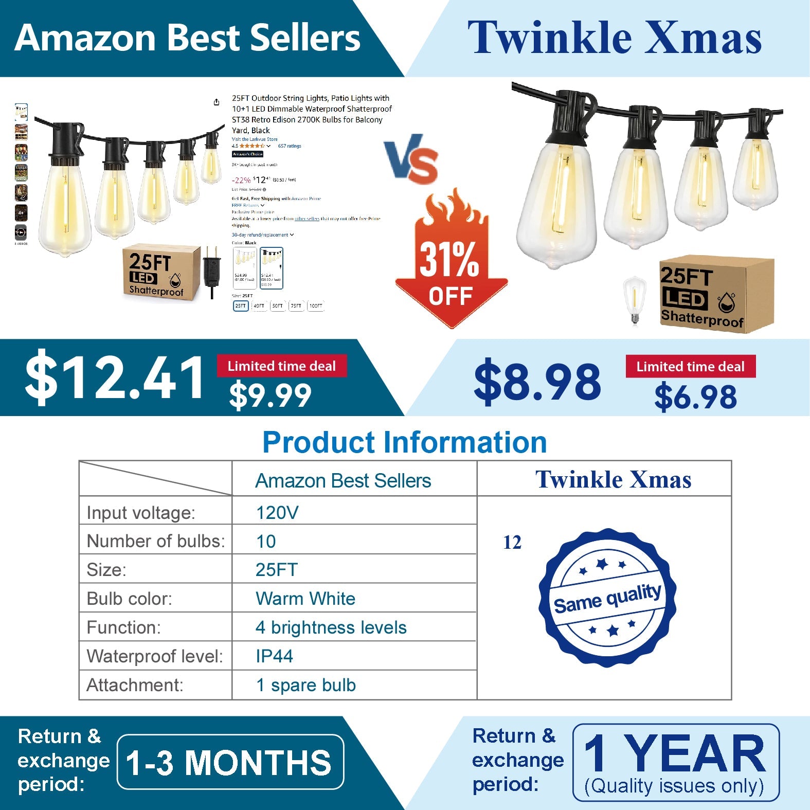 25FT LED Outdoor String Lights