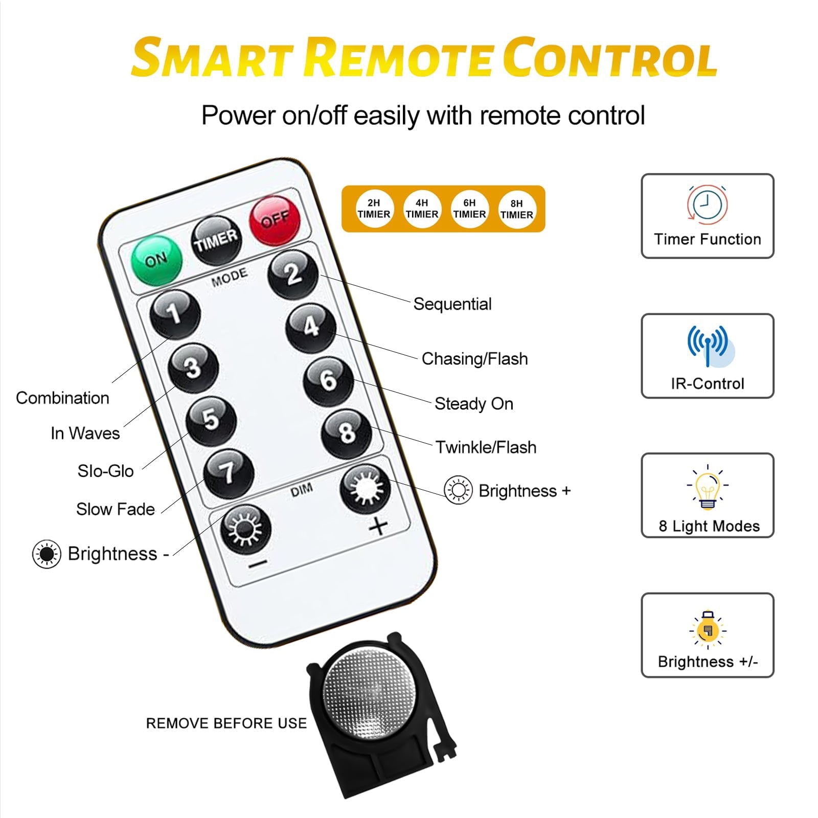 66ft LED Fairy Lights