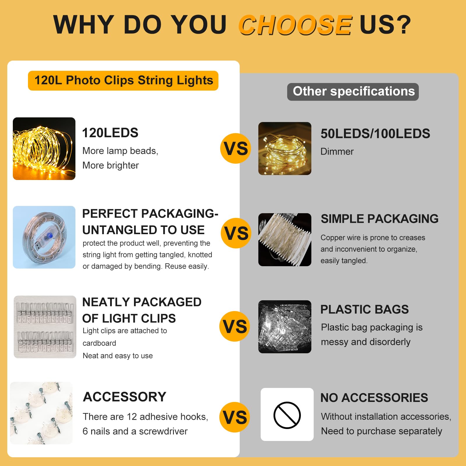 120LEDs Photo Clips String Light