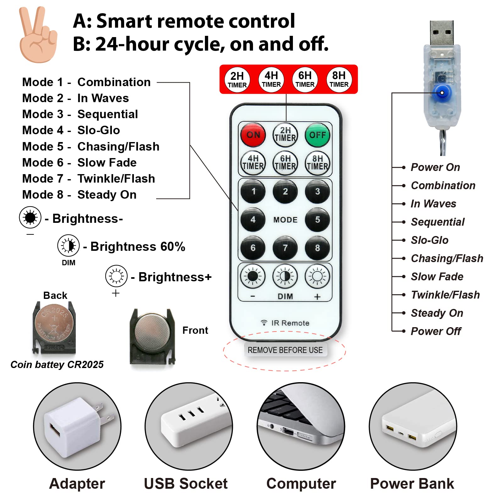 120LEDs Photo Clips String Light