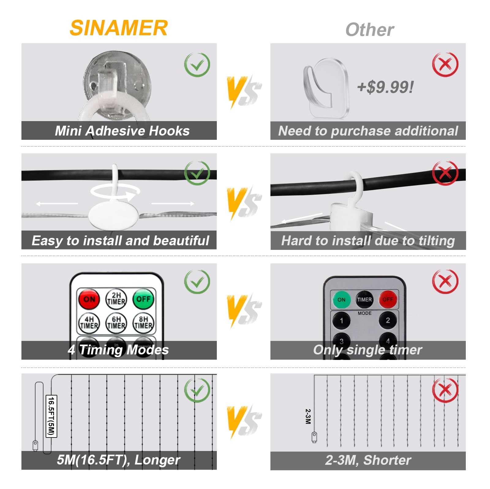 600LED Fairy Curtain Lights