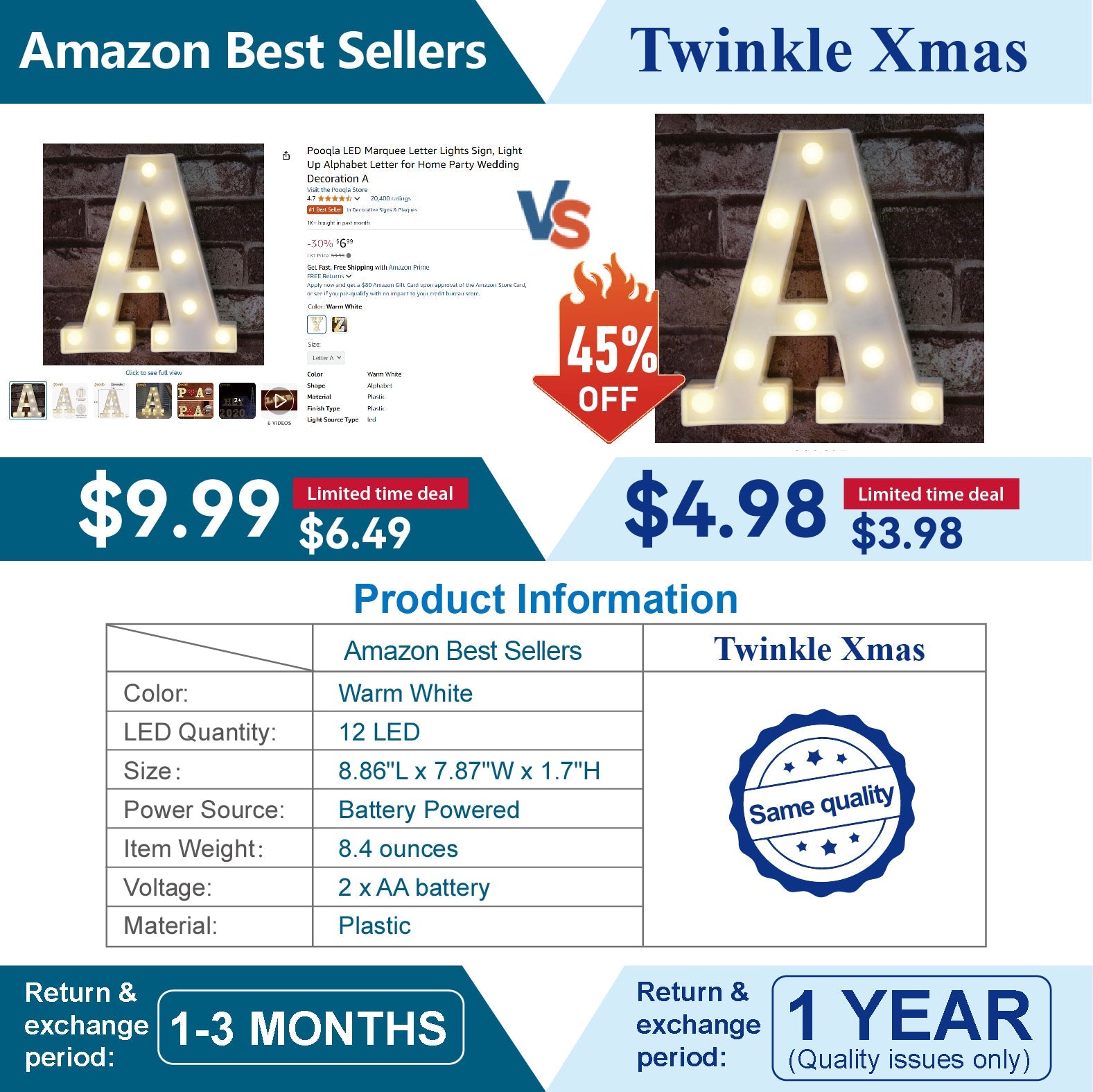 Led Letters Lights 26 Alphabet