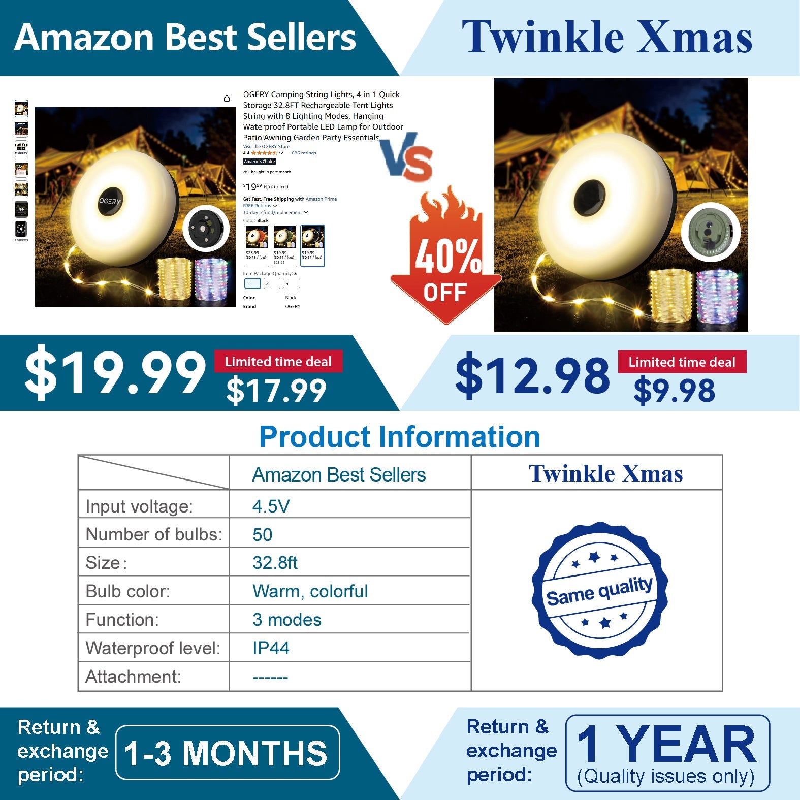 Camping String Lights