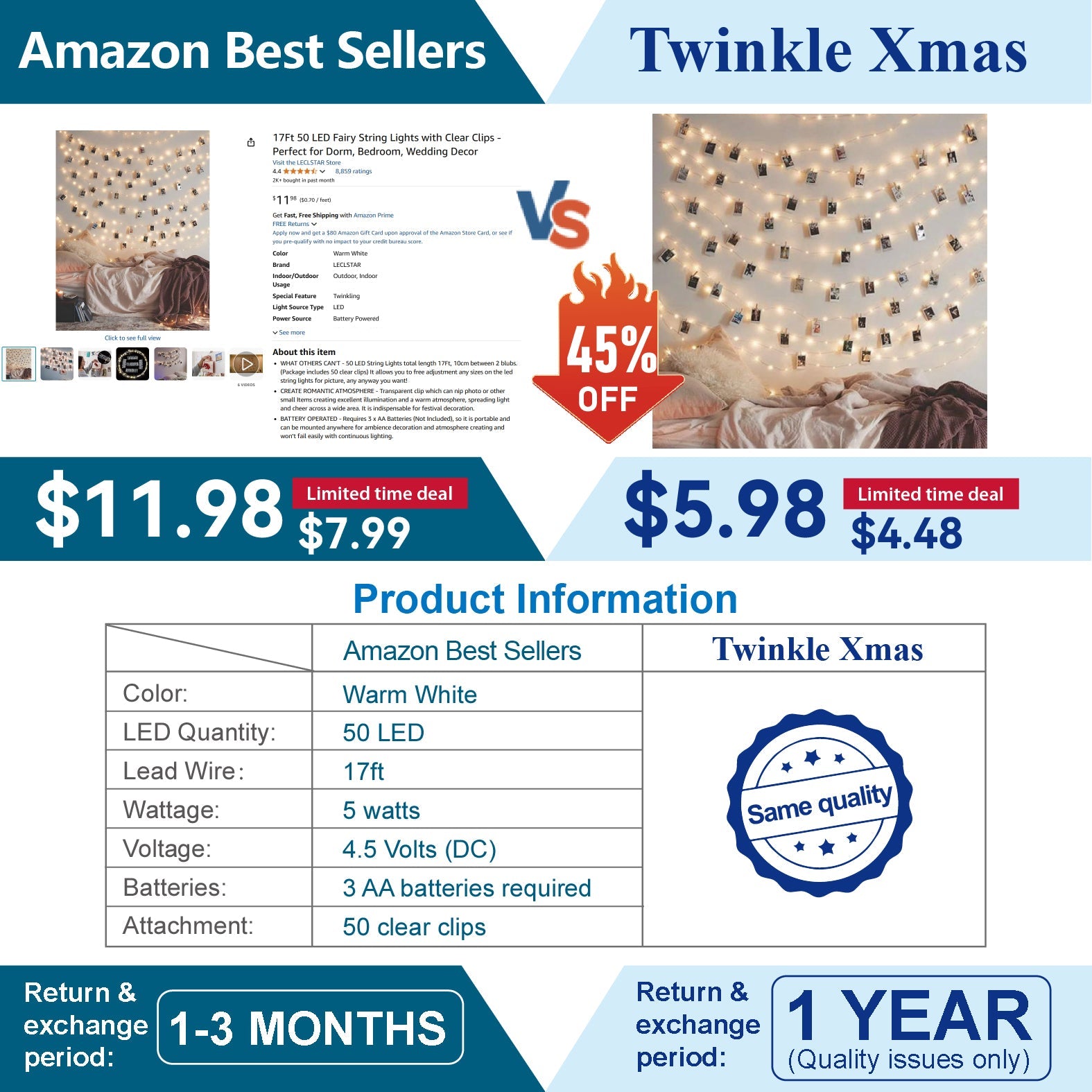 50LEDs Photo Clips String Light