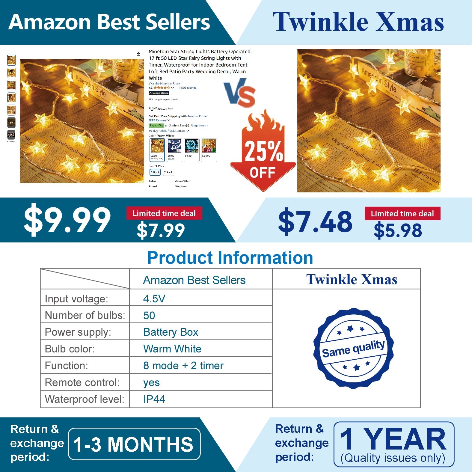 Star String Lights Battery Operated