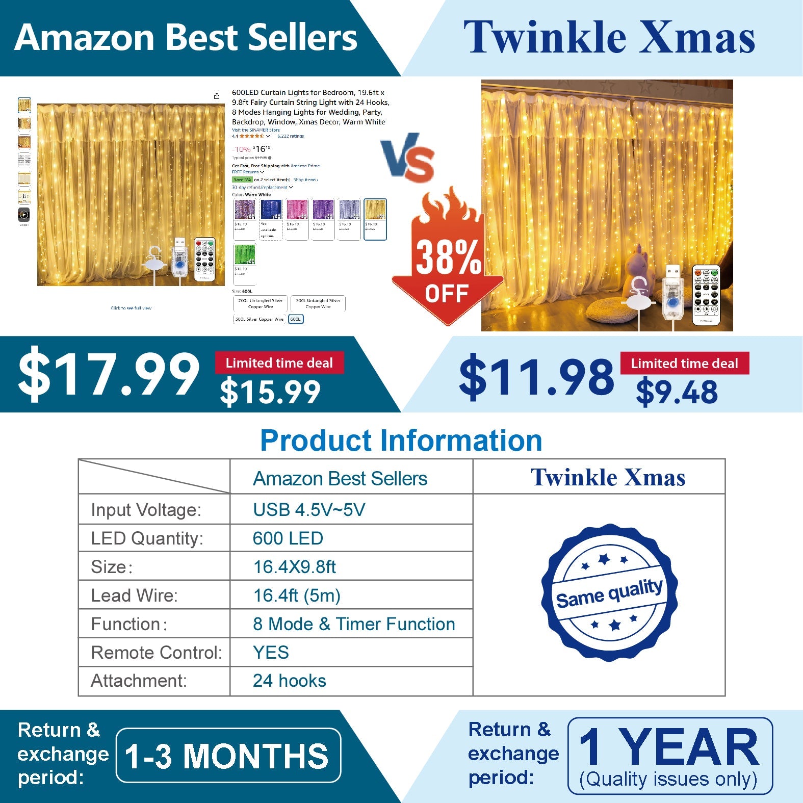 600LED Fairy Curtain Lights