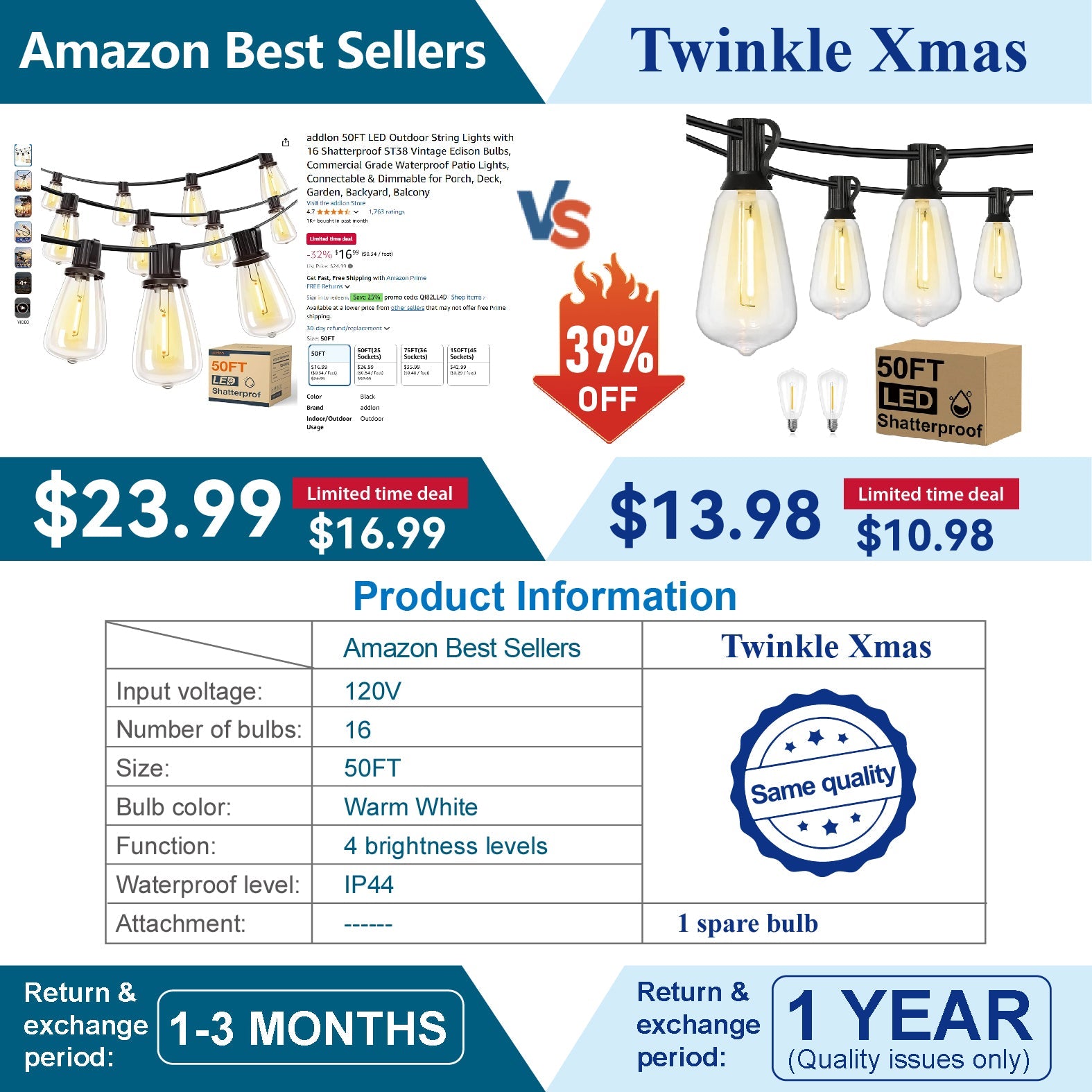 50FT LED Outdoor String Lights